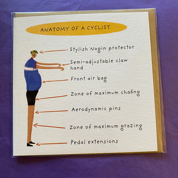 Birthday Cards 35E
